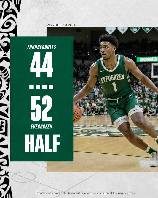 Basketball Social Media Templates – Editable Sports Posters