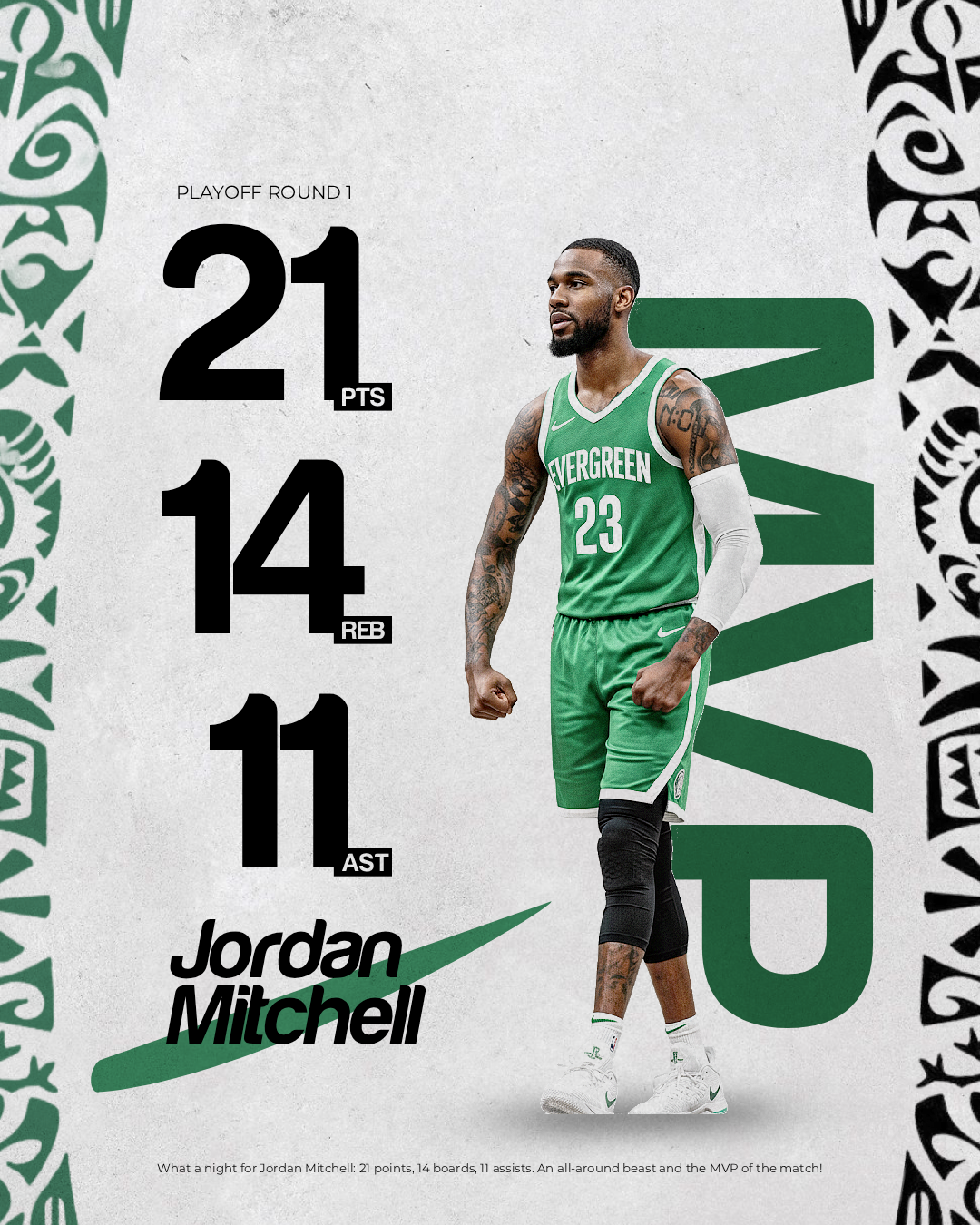 Basketball Social Media Templates – Editable Sports Posters